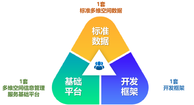 星际公司精彩亮相第二十五届中国国际软件博览会