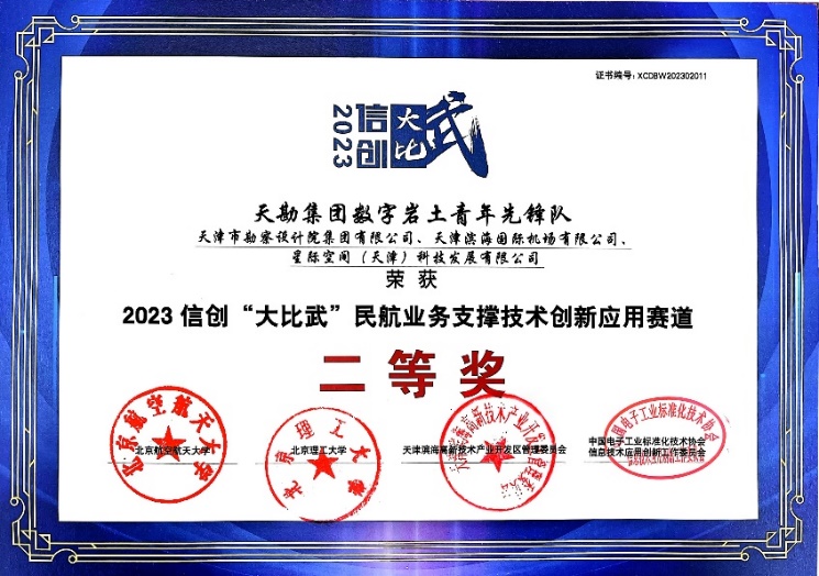 尊龙时凯集团荣获2023信创“大交锋”民航营业支持手艺立异应用赛道二等奖