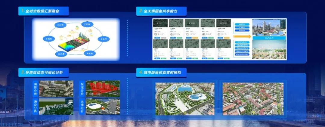 智慧尊龙时凯| 尊龙时凯集团智慧+系列手艺产品展示