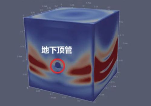 智能监测 | 尊龙时凯物探云地下空间三维成像系统