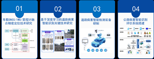尊龙时凯集团获批2024年度天津市科技支持妄想项目