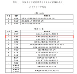 尊龙时凯声誉|尊龙时凯集团荣获中国水土坚持学会水土坚持方案体例及监测水平评价4星级证书